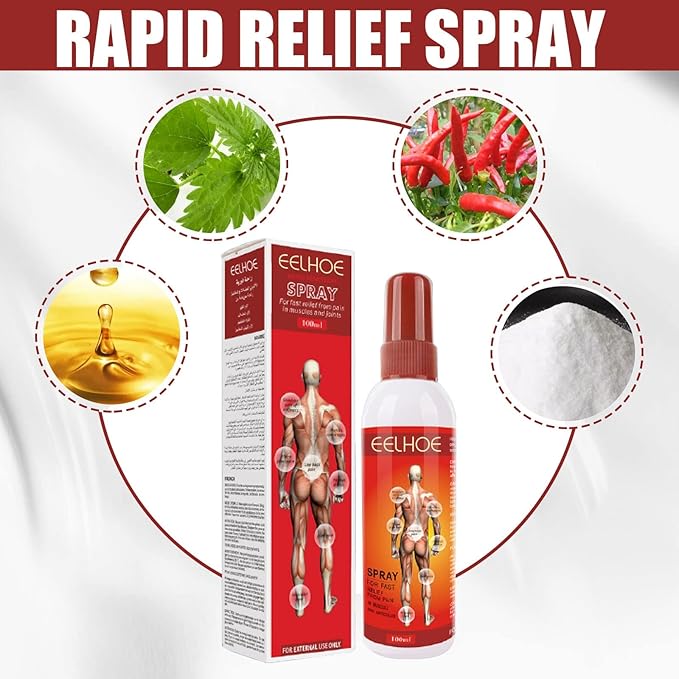 Pain Relieving Spray